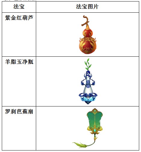天祭_4399天祭_法宝系统